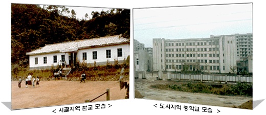 시골지역 분교 모습과 도시지역 중학교 모습