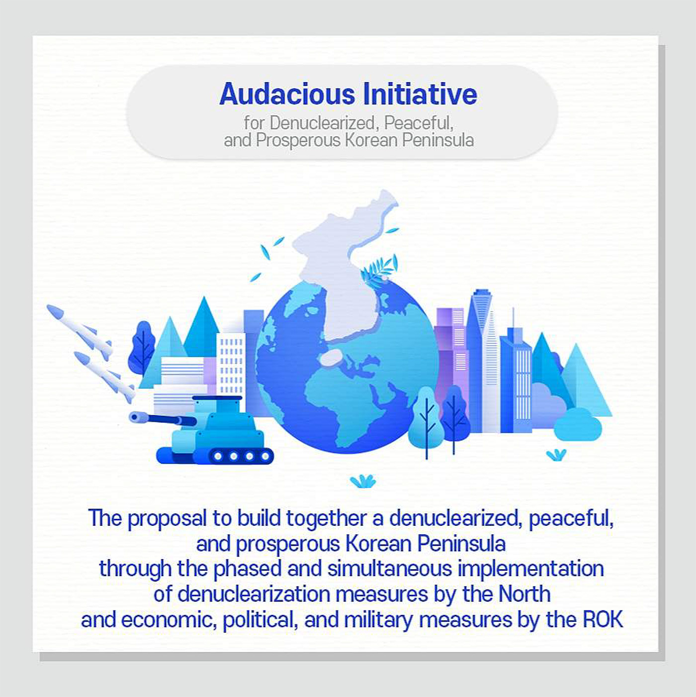 Audacious Initiative for Denuclearized, Peaceful, and Prosperous Korean Peninsula03