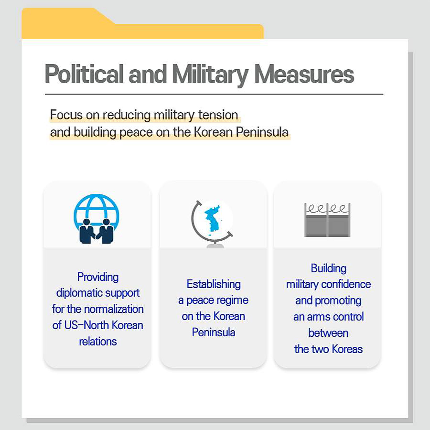 Audacious Initiative for Denuclearized, Peaceful, and Prosperous Korean Peninsula09
