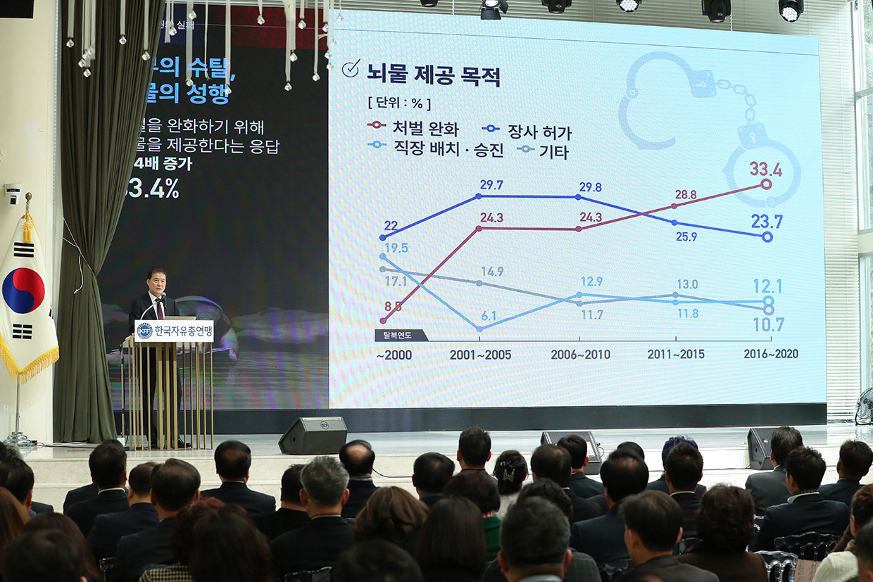 Unification Minister Kim Yung Ho delivers a lecture for the Korea Freedom Federation image