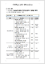 2012 통일교육시범학교 운영계획 - 대전송강초